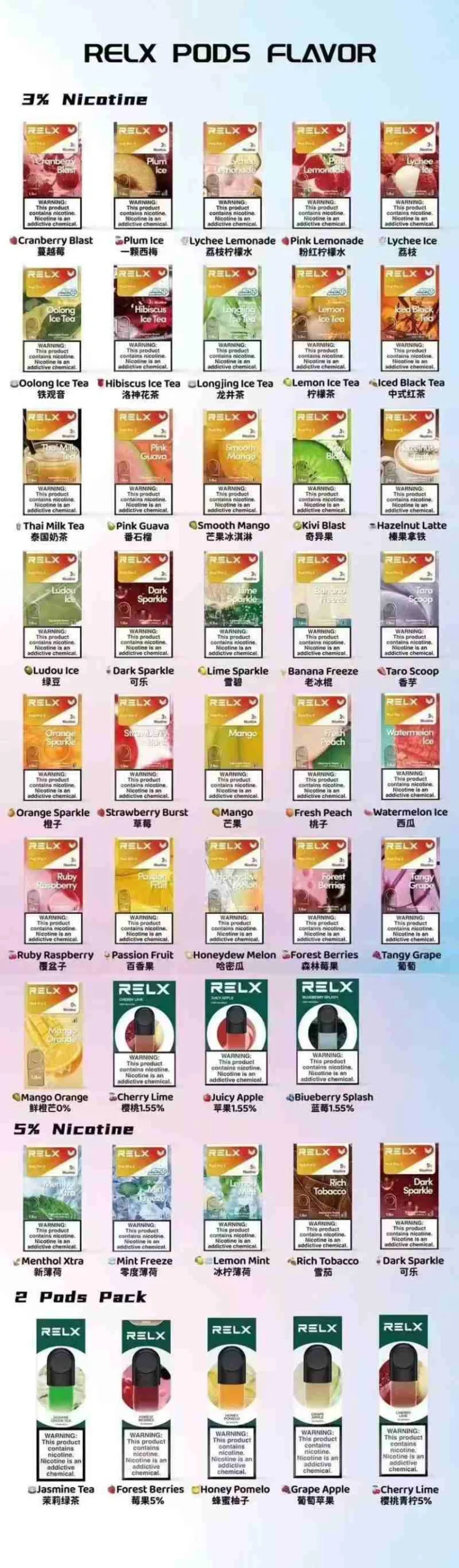 relx,relx主機,relx煙油,悅刻菸油,悅刻煙油,relx菸油,悅刻,relx電子煙,relx口味,relx推薦,relx煙彈,relx糖果,relx電子菸,relx電子菸主機,relx口味推薦,relx購買,relx菸彈,relx電子菸購買,relx官網,relx菸彈推薦,電子煙,電子菸推薦,電子煙口味,電子煙推薦,relx糖果口味,悅刻電子煙ptt,悅刻電子煙dcard,悅刻電子煙評價,relx煙彈口味推薦,悅刻主機,relx主機說明書,relx拋棄式,relx10000,relx新款電子煙,悅刻電子煙,悅刻口味,悅刻推薦,悅刻煙彈,悅刻糖果,悅刻電子菸,悅刻電子菸主機,悅刻口味推薦,悅刻購買,悅刻菸彈,悅刻拋棄式,relx煙桿,悅刻官網,RELX積木,悅刻積木